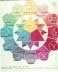 Colour Zodiac 004